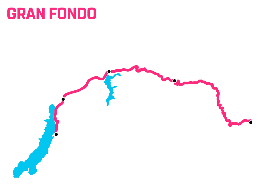 recorrido gran fondo