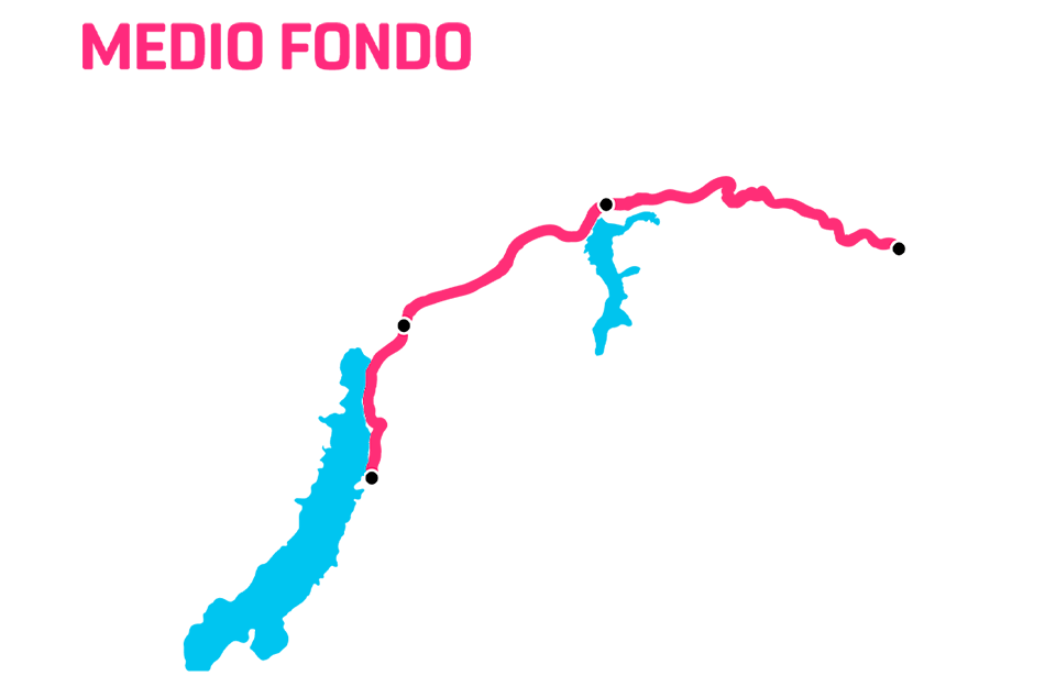 recorrido medio fondo